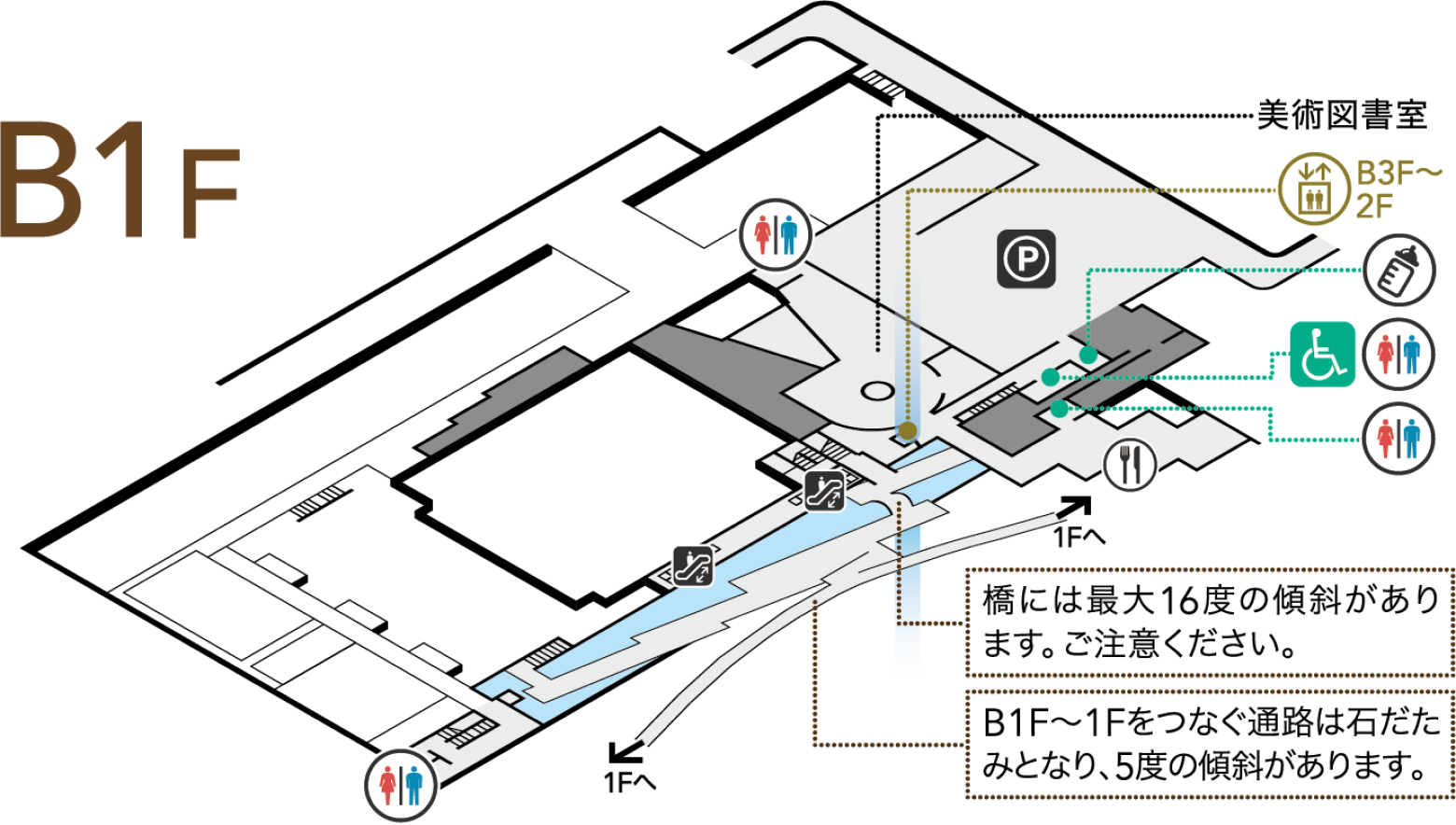 B1Fの地図